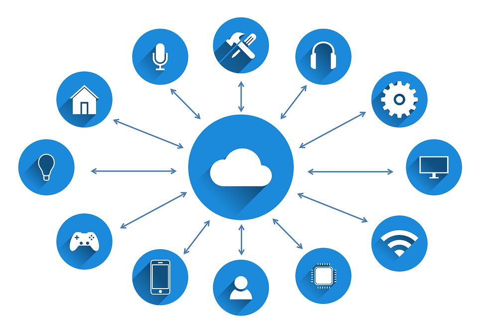 IoT Solutions